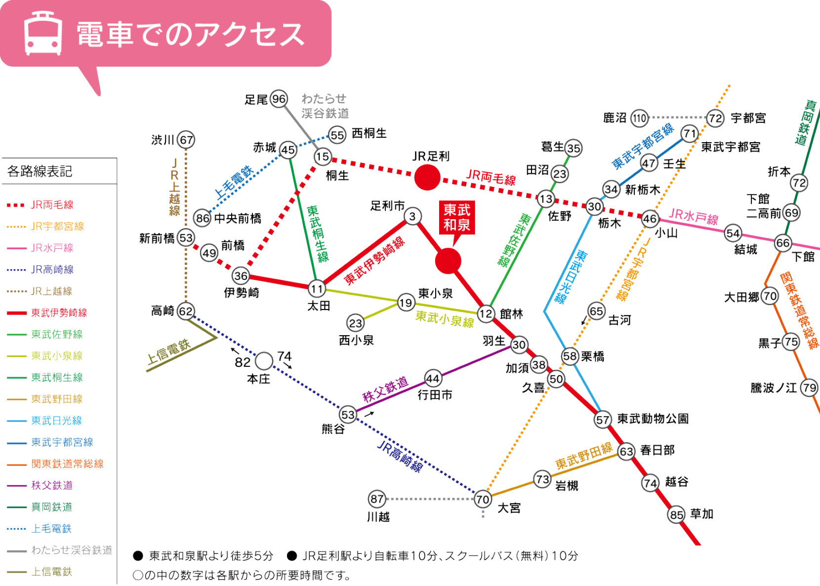 電車でのアクセス