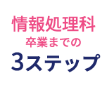 情報処理科卒業までの3ステップ