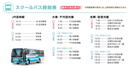 アクセス